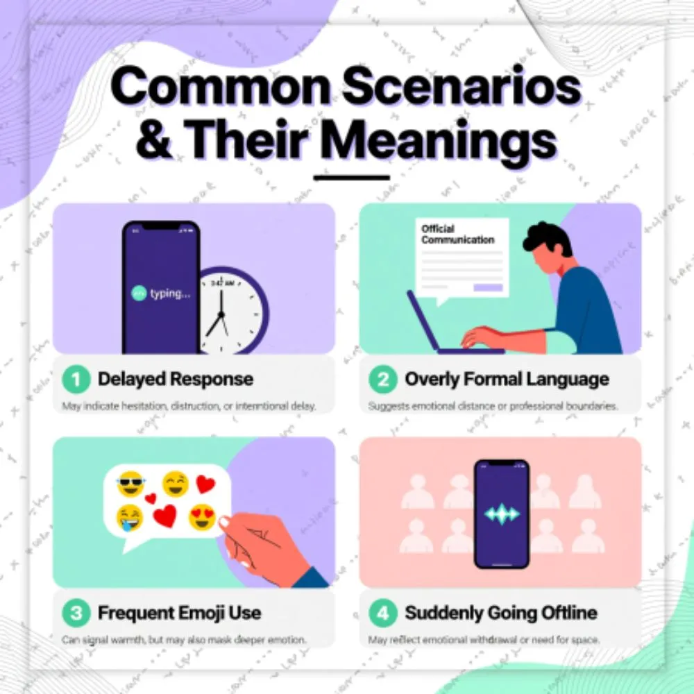 Common Scenarios & Their Meanings
