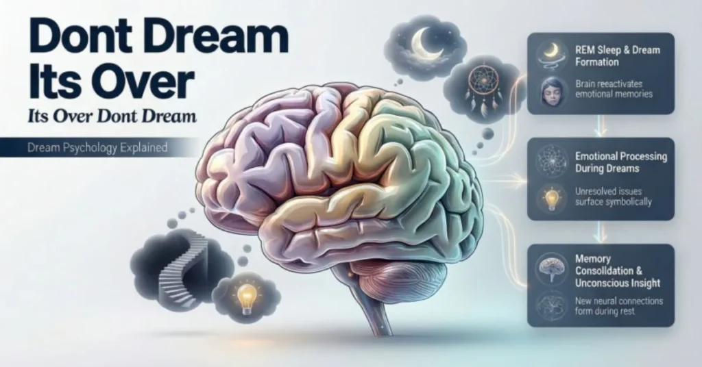 Dream Meaning of “Dont Dream Its Over”